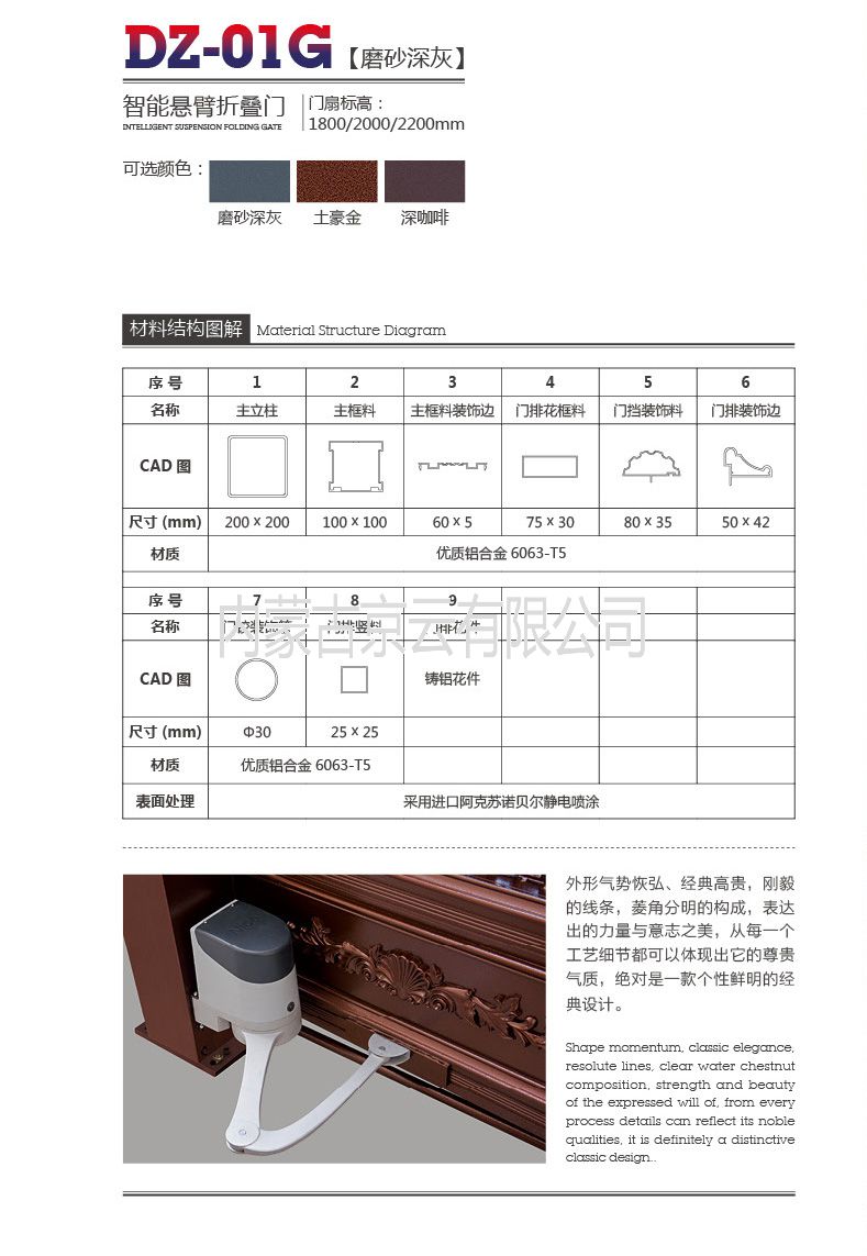 內(nèi)蒙古價格、質(zhì)量有保證的鋁合金小門廠家